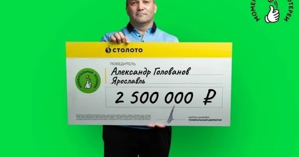 Ярославский строитель выиграл 2,5 млн рублей в лотерею